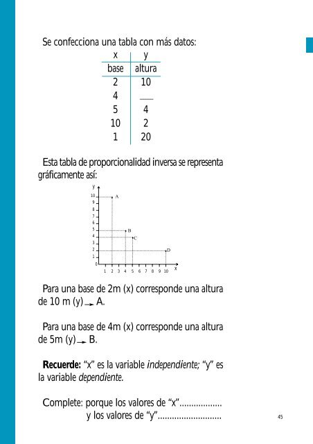 Matemática Nivel II - Región Educativa 11