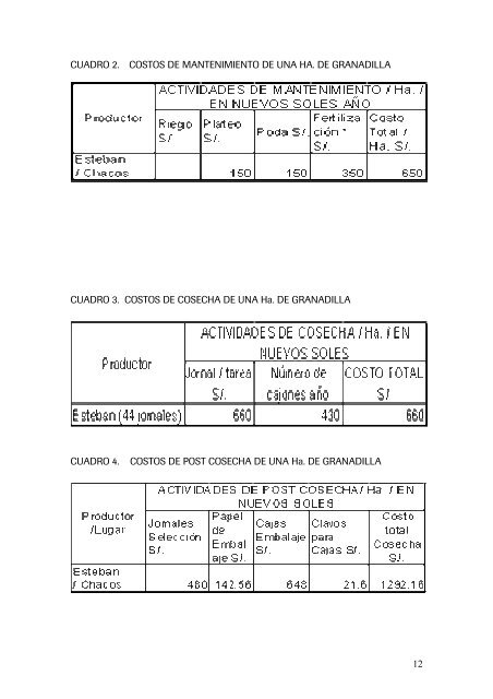 MANUAL - Instituto de Investigaciones de la Amazonía Peruana