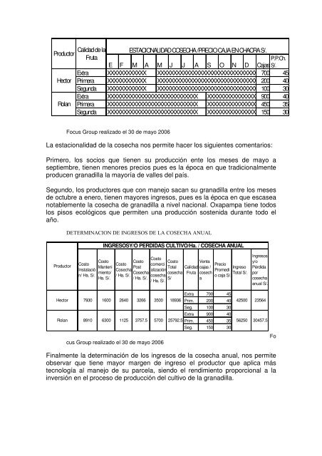 MANUAL - Instituto de Investigaciones de la Amazonía Peruana