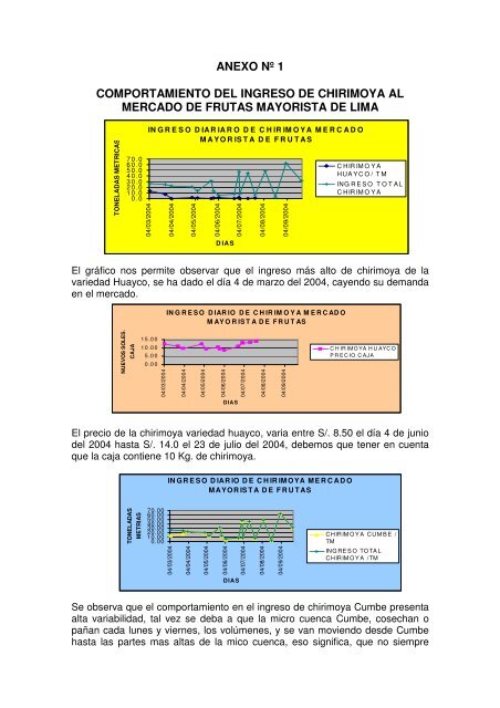 MANUAL - Instituto de Investigaciones de la Amazonía Peruana