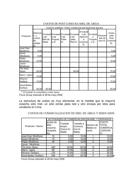 MANUAL - Instituto de Investigaciones de la Amazonía Peruana