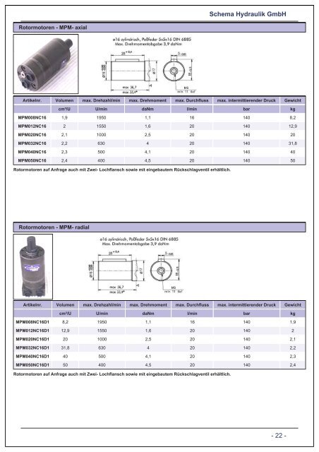 Rotormotoren - Schema Hydraulik GmbH