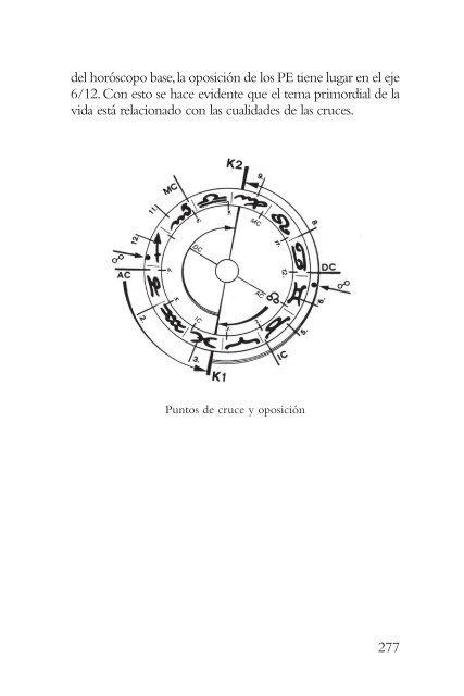 Astrología del Nodo Lunar (Bruno y Louise Huber) - Api Ediciones