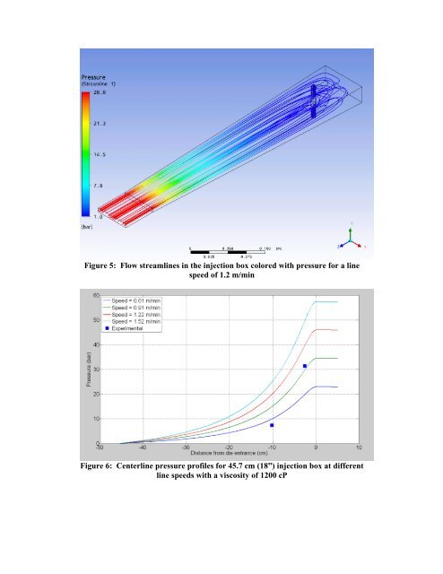 CFD Modeling of the Closed Injection Wet-Out Process For Pultrusion