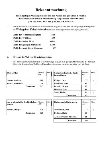 Bekanntmachung - Amt Crivitz