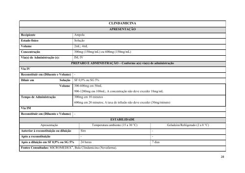 manual de diluição e administração de antimicrobianos - Hospital ...