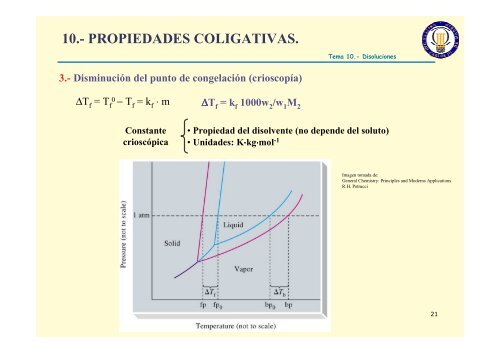 TEMA 10-Disoluciones