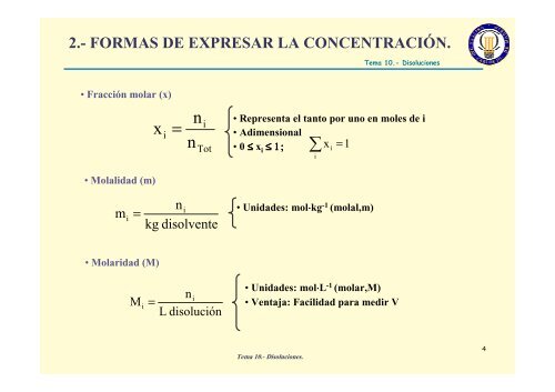 TEMA 10-Disoluciones