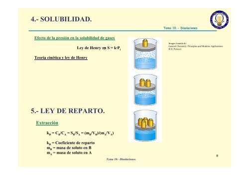 TEMA 10-Disoluciones