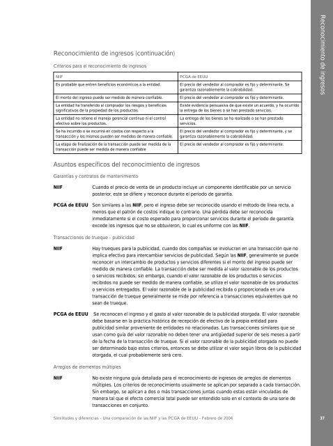 similitud y diferencia 2 - PwC