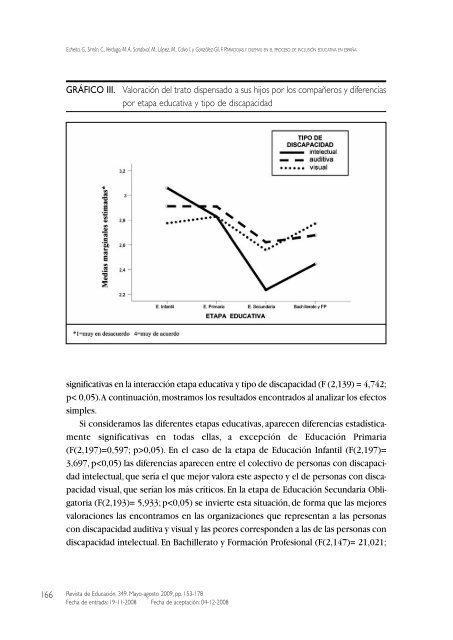 Paradojas y Dilemas en el Proceso de Inclusión Educativa en España