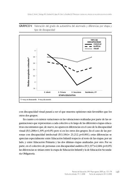 Paradojas y Dilemas en el Proceso de Inclusión Educativa en España