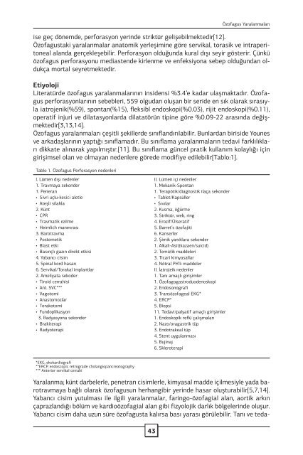 Özofagus Yaralanmaları - Journal of Clinical and Analytical Medicine