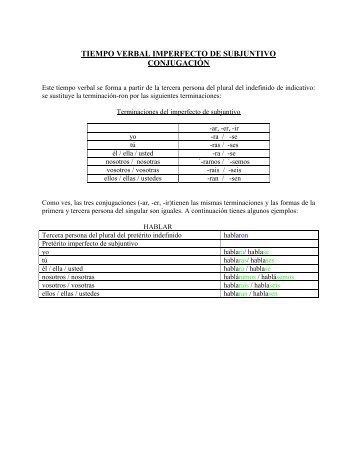 tiempo verbal imperfecto de subjuntivo conjugación - Spanish - The ...