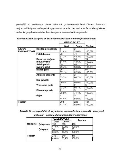 T.C. SAĞLIK BAKANLIĞI BAKIRKÖY DR. SADİ KONUK EĞİTİM ve ...