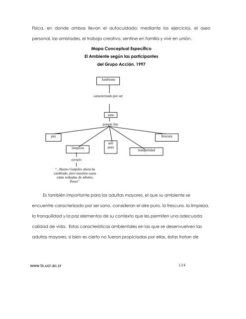 Factores protectores con relación a la calidad de vida de las adultas ...