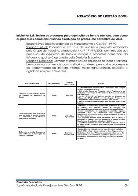 Relatório_de_Gestão_2008_Final_Versão enviada à ... - Infraero