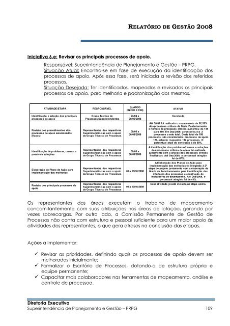 Relatório_de_Gestão_2008_Final_Versão enviada à ... - Infraero