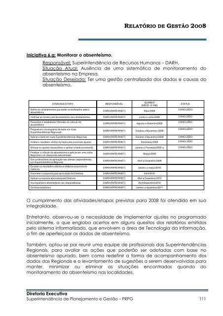 Relatório_de_Gestão_2008_Final_Versão enviada à ... - Infraero