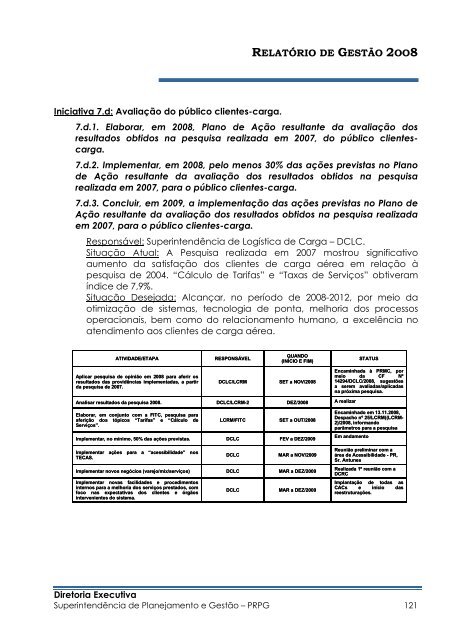 Relatório_de_Gestão_2008_Final_Versão enviada à ... - Infraero