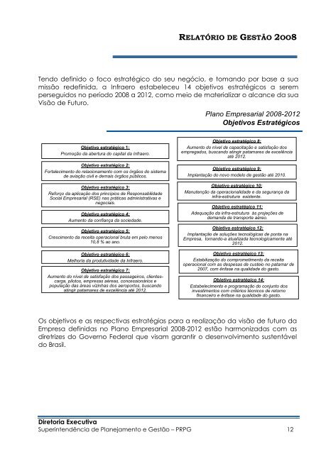 Relatório_de_Gestão_2008_Final_Versão enviada à ... - Infraero