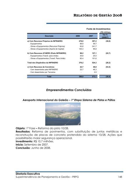 Relatório_de_Gestão_2008_Final_Versão enviada à ... - Infraero