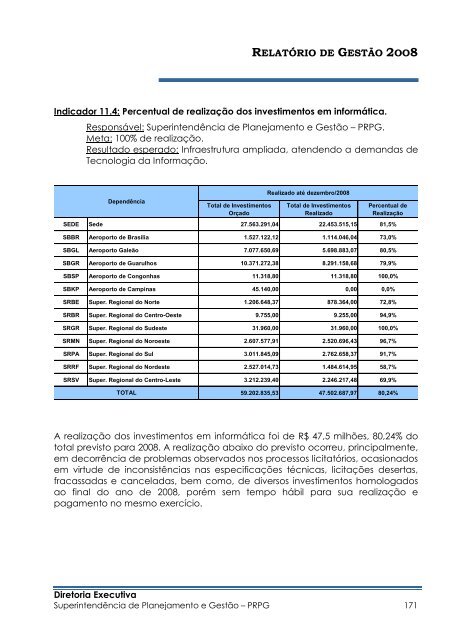 Relatório_de_Gestão_2008_Final_Versão enviada à ... - Infraero