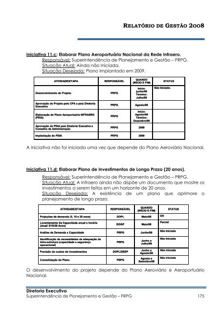 Relatório_de_Gestão_2008_Final_Versão enviada à ... - Infraero