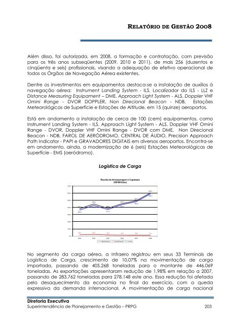 Relatório_de_Gestão_2008_Final_Versão enviada à ... - Infraero