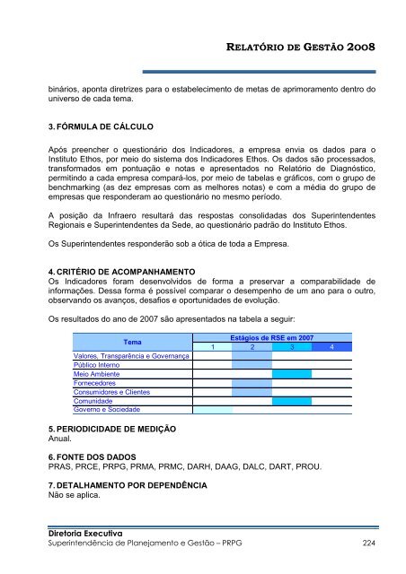 Relatório_de_Gestão_2008_Final_Versão enviada à ... - Infraero