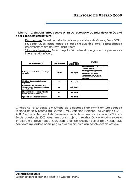 Relatório_de_Gestão_2008_Final_Versão enviada à ... - Infraero