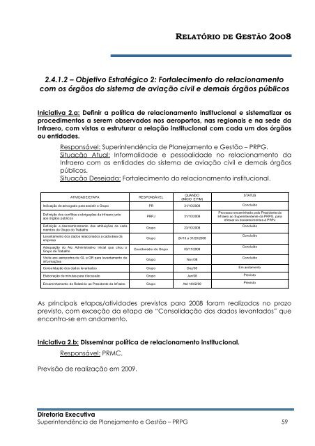 Relatório_de_Gestão_2008_Final_Versão enviada à ... - Infraero