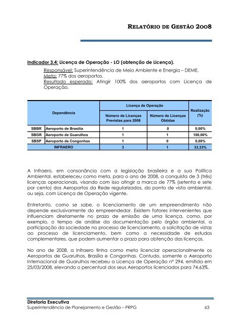 Relatório_de_Gestão_2008_Final_Versão enviada à ... - Infraero