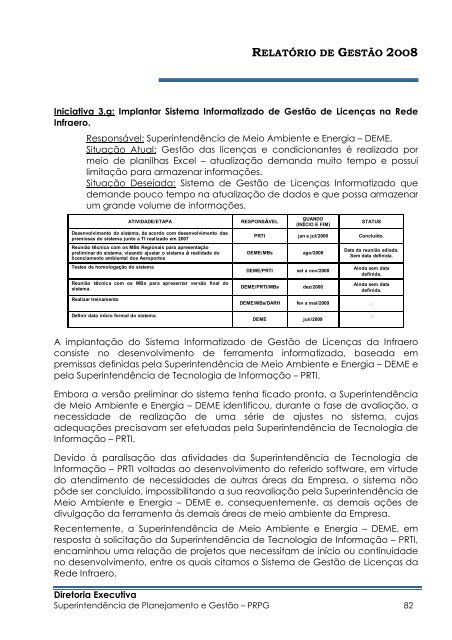 Relatório_de_Gestão_2008_Final_Versão enviada à ... - Infraero