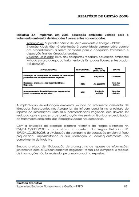 Relatório_de_Gestão_2008_Final_Versão enviada à ... - Infraero