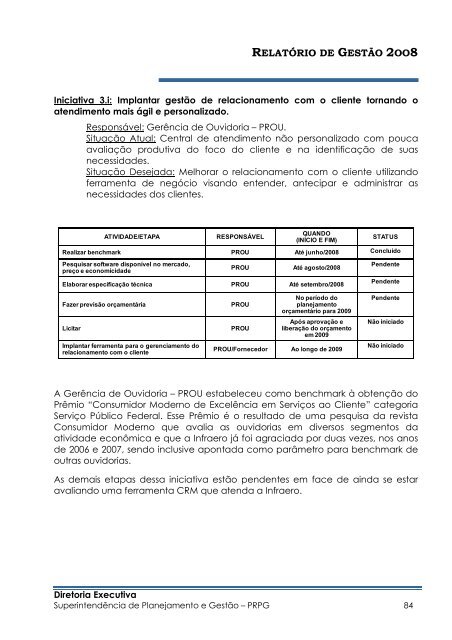 Relatório_de_Gestão_2008_Final_Versão enviada à ... - Infraero