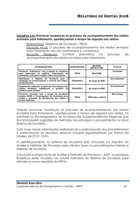 Relatório_de_Gestão_2008_Final_Versão enviada à ... - Infraero