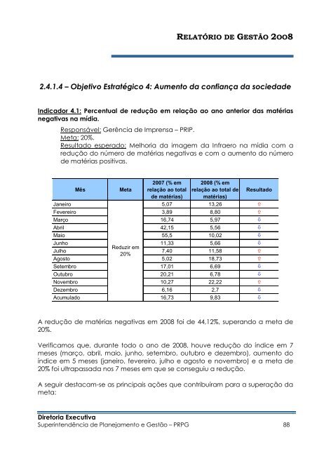 Relatório_de_Gestão_2008_Final_Versão enviada à ... - Infraero