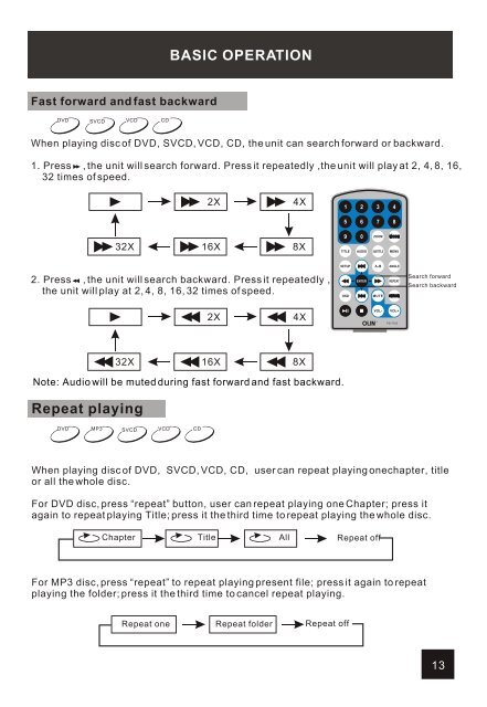 PD7755 User Manual Web.pdf - Westwell