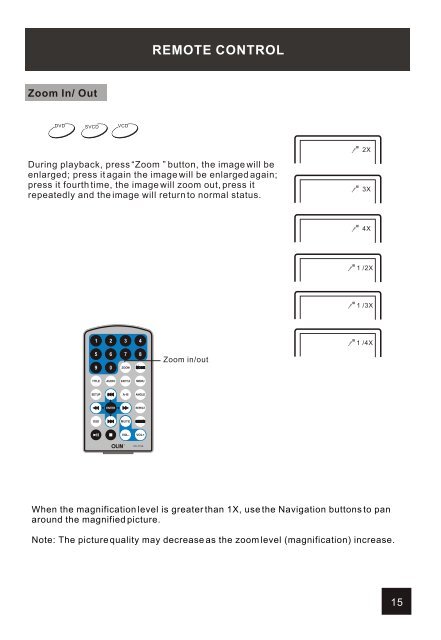 PD7755 User Manual Web.pdf - Westwell