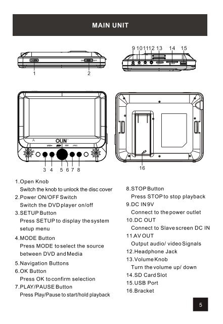 PD7755 User Manual Web.pdf - Westwell