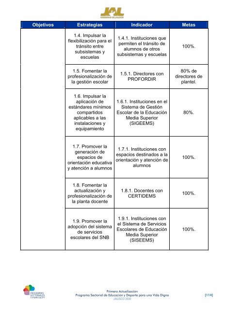 Educación y deporte para una vida digna - Instituto Tecnologico ...