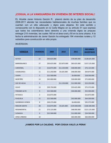 ¡cogua, a la vanguardia en vivienda de interes social! vereda