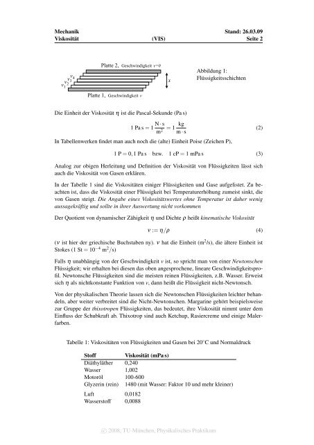 Viskosität (VIS) 1 Stichworte 2 Literatur 3 Grundlagen