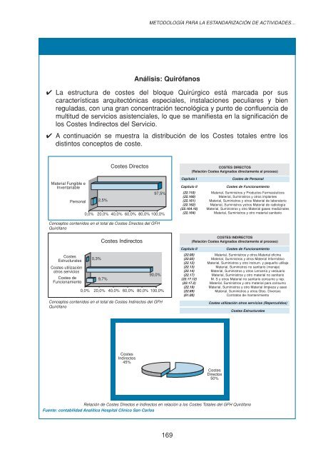 Guías integradas asistenciales. Metodología para la ...