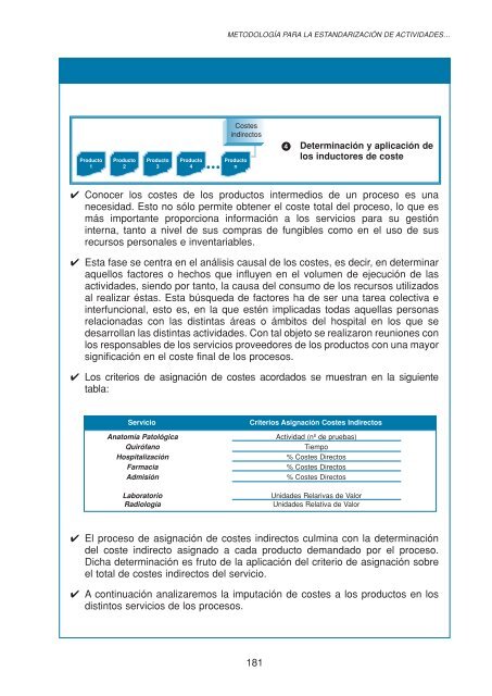 Guías integradas asistenciales. Metodología para la ...