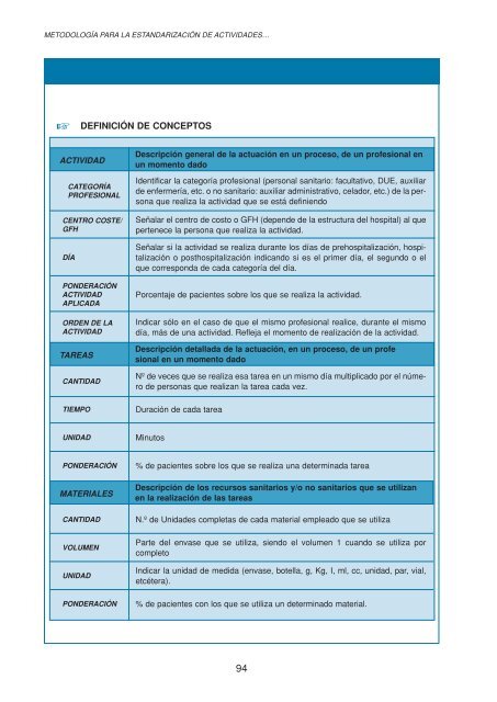 Guías integradas asistenciales. Metodología para la ...