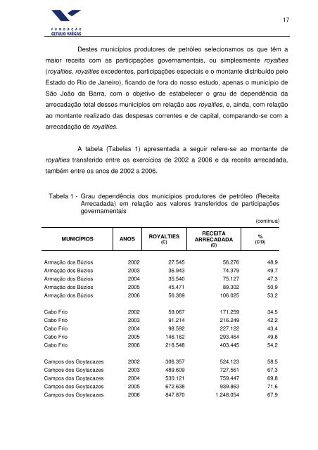 fundação getulio vargas escola de contas e gestão ... - ECG / TCE-RJ