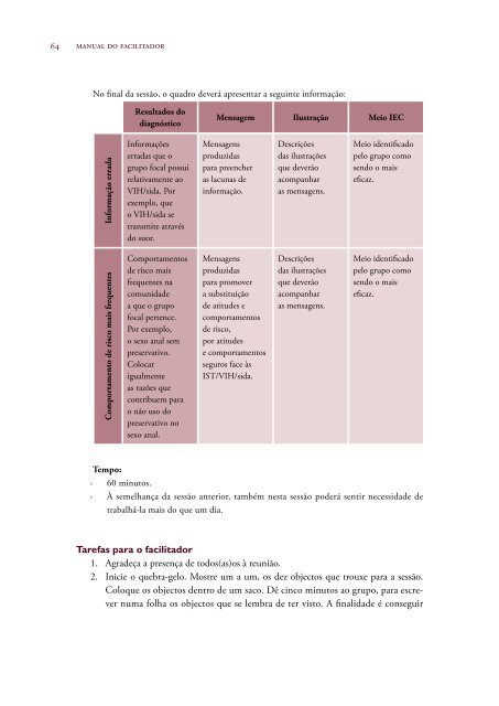 MANUAL DO FACILITADOR - Aventura Social