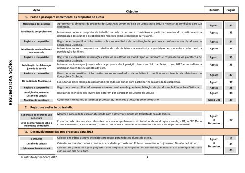 Roteiro do Professor - Centro de Referência em Educação Mario ...